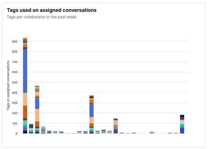 Screenshot 2025-05-28 alle 18.22.17.png