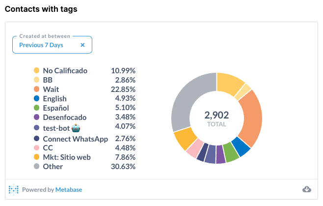 Screenshot 2025-05-28 alle 18.18.26.png
